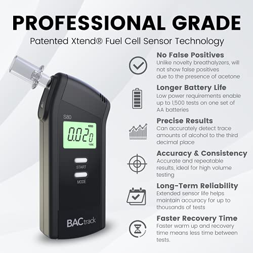 Professional BACtrack S80 Breathalyzer with FDA Cleared Mouthpieces