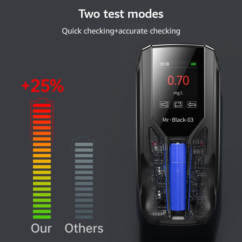 LCD Professional-Grade Portable Breathalyzer for Personal Use