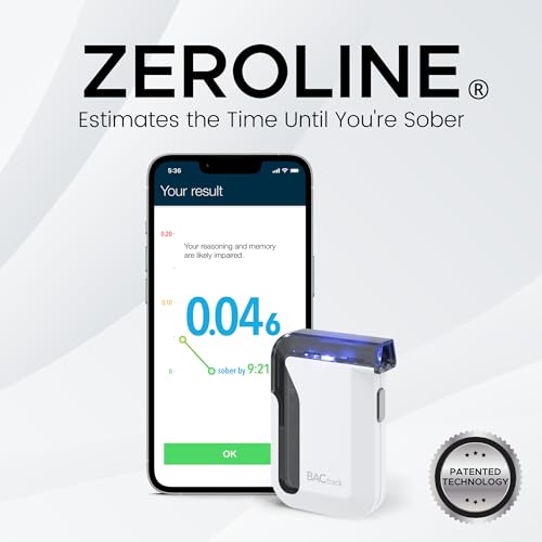 BACtrack Mobile Smartphone Breathalyzer (2 Pack) | Pro-Level Accuracy