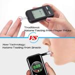 Portable Ketone Breathalyzer with 10 Mouthpieces