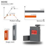 Greenwon Portable Alcohol Tester with Digital Display