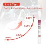 AssuTest Disposable Breathalyzer for Personal Alcohol Testing