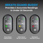 Portable No Contact Alcohol Breathalyzer - Breath Guard Buddy