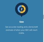 BACtrack Mobile Breathalyzer for iPhone and Android