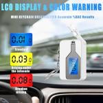 Keychain Alcohol Breathalyzer - Professional Grade Tester