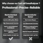 High Accuracy Fuel Cell Breathalyzer with Data Storage