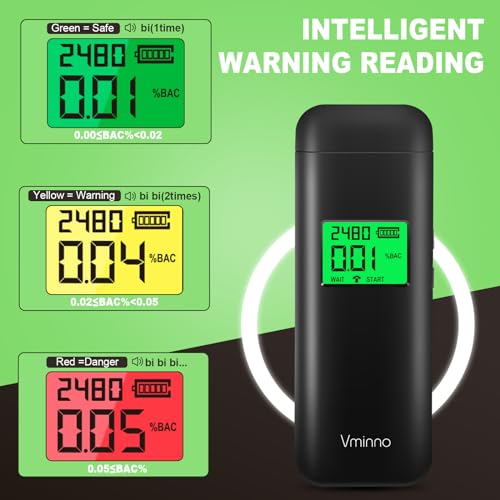Vminno Professional-Grade Accuracy Rechargeable Personal Breathalyzer (10 Mouthpieces)