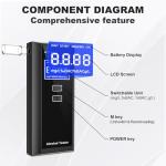 Amzeth High-Accuracy Breathalyzer with 10 Mouthpieces