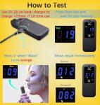 iBACheck Rechargeable Breathalyzer with Night Display