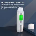 Family Halitosis Detector and Bad Breath Tester