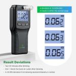 Police-Grade Fuel Cell Alcohol Breathalyzer