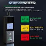 Rechargeable LED BAC Breathalyzer with Sensor