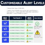 Portable Breathalyzer with 15 Mouthpieces and Bag