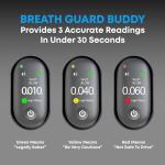 Portable No Contact Alcohol Breathalyzer - Breath Guard Buddy