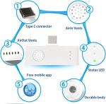 Reflex Portable USB Breathalyzer for iOS & Android