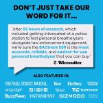 S80 Portable Breathalyzer | FDA-Cleared Accuracy