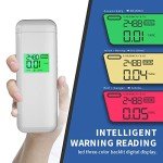 L&HE Professional Alcohol Breathalyzer with LCD Display