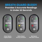 Portable Keychain Breathalyzer with USB-C Charging