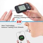 Professional Portable Ketone Breathalyzer with 10 Mouthpieces
