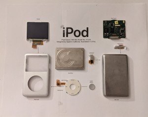 Printable PDF iPod Classic (160GB) for deconstructing your own iPod