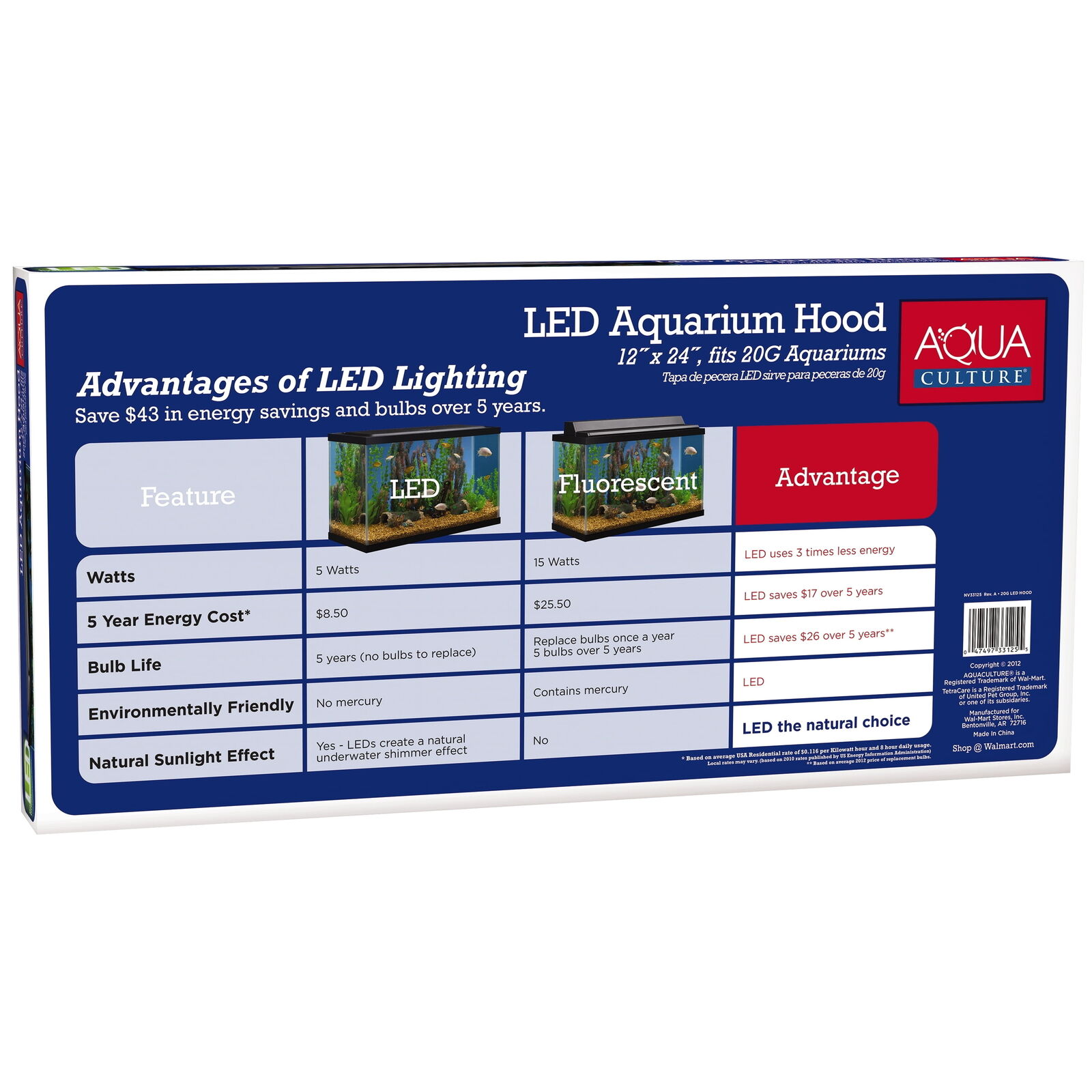 20 Gallon Aquarium Starter Kit with LED Hood