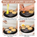 Non-Stick Omelet and Pancake Frying Pan