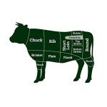 Saintiger USDA Choice Boneless Beef Tenderloin Steak