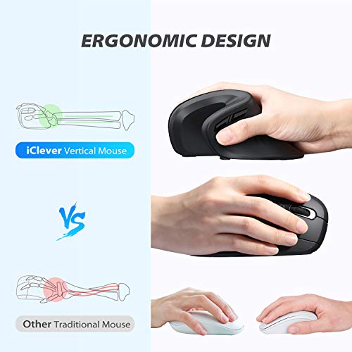 Wireless Ergonomic Vertical Mouse for Mac & PC