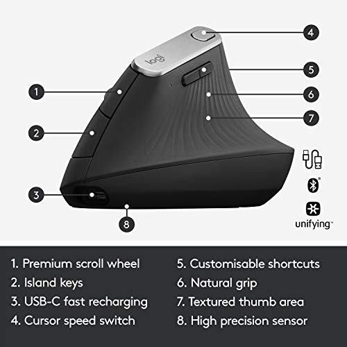 Logitech MX Vertical Wireless Mouse for Ergonomic Comfort