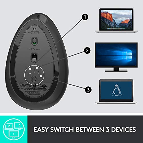 Logitech MX Vertical Wireless Mouse for Ergonomic Comfort