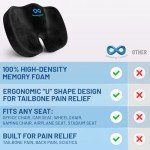 ComfortFoam™ Seat Cushion for Tailbone and Sciatica Pain