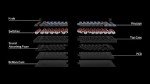 Keychron Q11 TKL Ergonomic Mechanical Keyboard