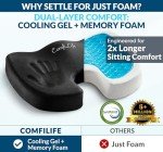 Ortho Gel Memory Foam Office Cushion