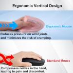 Pink Left-Handed Ergonomic Wireless Vertical Mouse