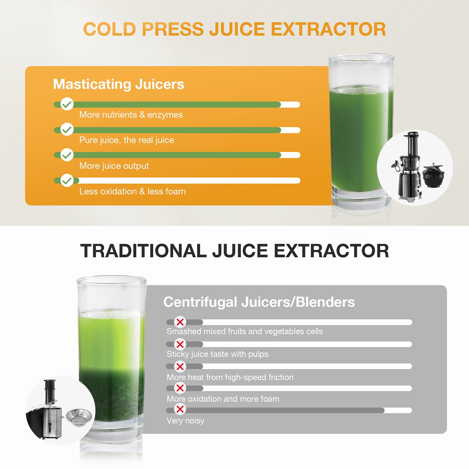 ORFELD Slow Masticating Juicer - Vegetable Fruit Extractor