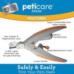 PetiCare LED Light Pet Nail Clipper: Trims Nails & Claws
