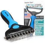 Maxpower Planet Double Sided Pet Grooming Brush - Blue
