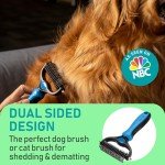 Maxpower Planet Double Sided Pet Grooming Brush - Blue