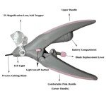 LED Light Nail Clipper with Magnification for Pets