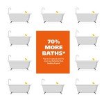 Wahl USA Pet Shampoo for Dry Skin & Itch