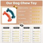 Large Dog Chew Toys: Tough 2-Pack for Aggressive Chewers