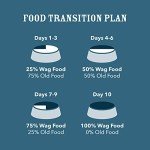 Wag Beef & Chicken Pate Dog Food (12-Pack)