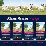 Eukanuba Dry Dog Food with Fresh Chicken, 3kg