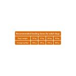 Wolf's Hunger Dry Dog Food for Large Breeds