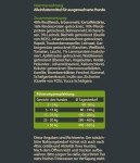 Dehner Wild Nature Grain-Free Dog Food 12kg