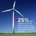 Eukanuba Dry Dog Food with Fresh Chicken, 3kg