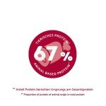 Bosch HPC Adult Lamb & Rice Dog Food 15kg