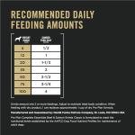 Purina Pro Plan Grain Free Beef & Salmon Cans