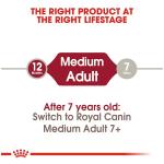 Royal Canin Medium Adult Dry Dog Food 30 lb