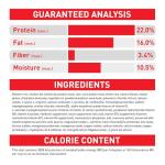 Royal Canin X-Small Adult Dry Dog Food 2.5 lb